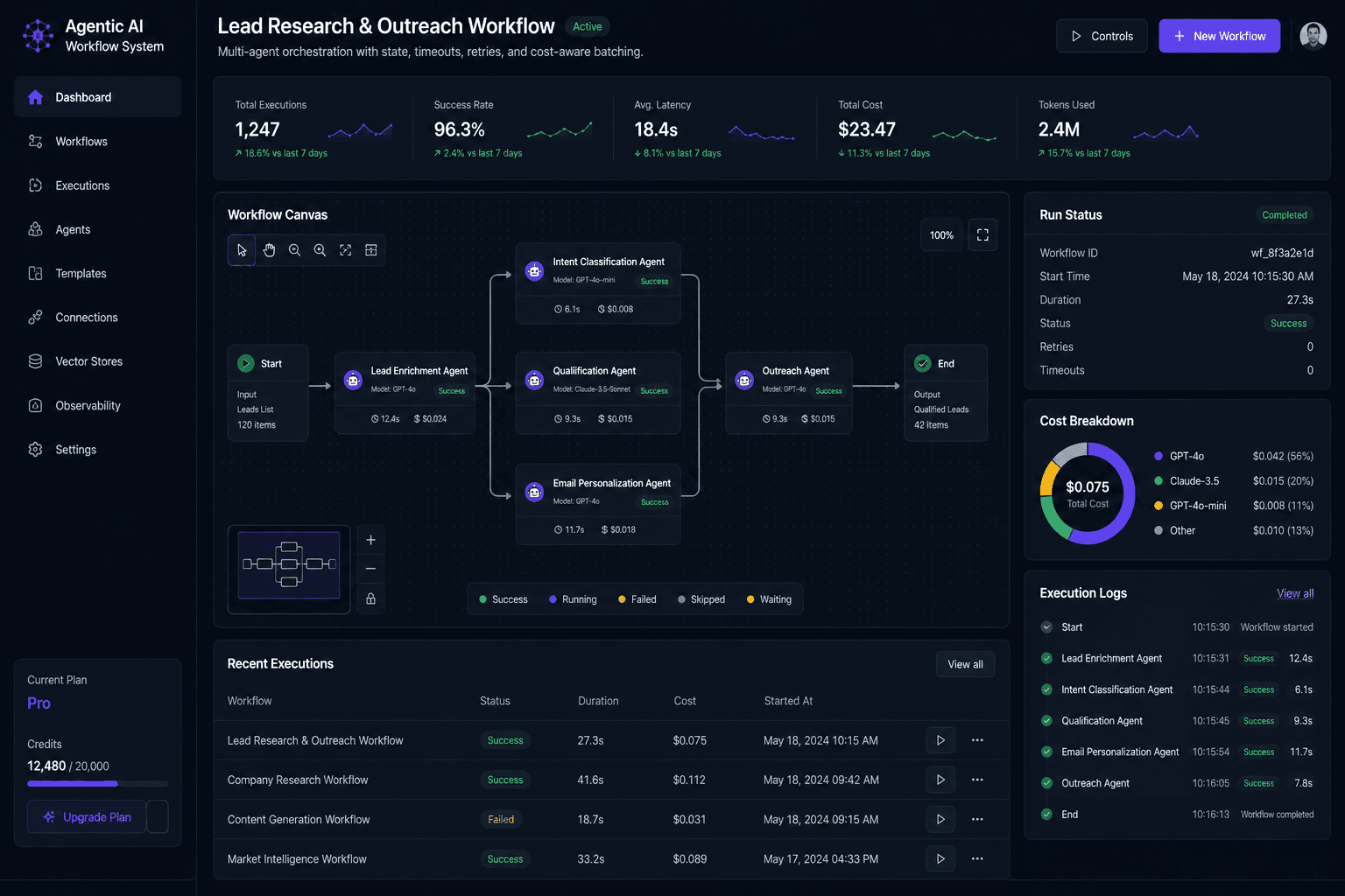 Agentic AI Workflow System preview